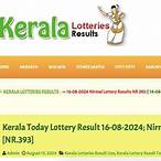 nirmal lottery result today kerala